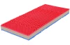 Matrace Twin 80x200 cm
