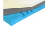 Matrace Curem H6 Brace 90x200 cm