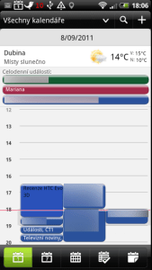 Denní pohled na kalendář