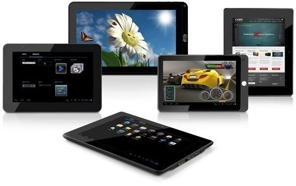 ics kyros