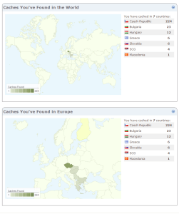 Statistiky vašeho kačerského života