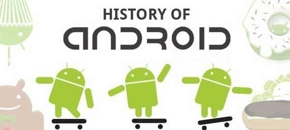 history of android