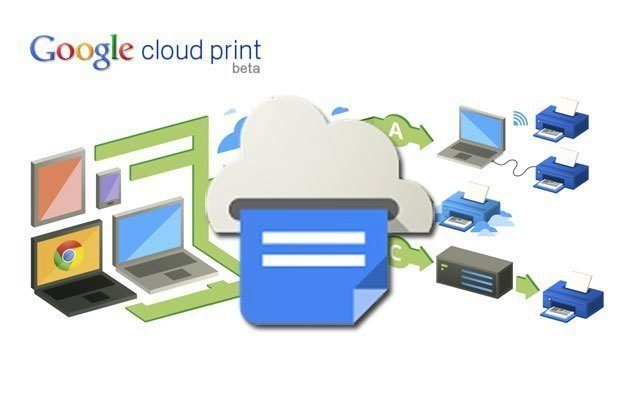 gcp ico