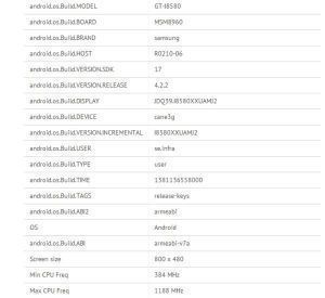Samsung Galaxy S4 Active Mini GFXBench
