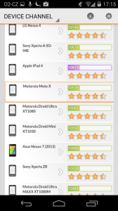 Motorola Moto X - 3DMark 4