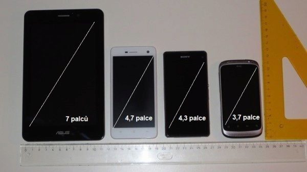 Sony Xperia Z1 Compact - porovnání velikosti
