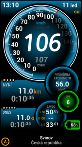Měření rychlosti pomocí GPS