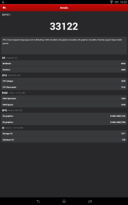 Sony Xperia Z2 Tablet - AnTuTu výsledek