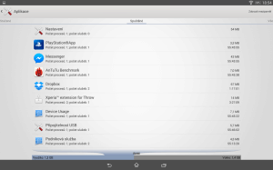 Sony Xperia Z2 Tablet - RAM