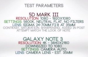 test2