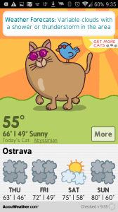 Weather Forecats: aktuální situace