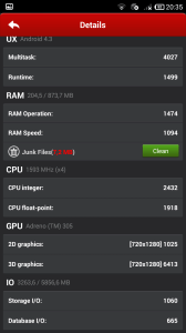 AnTuTu Benchmark - Detaily výsledků (2)