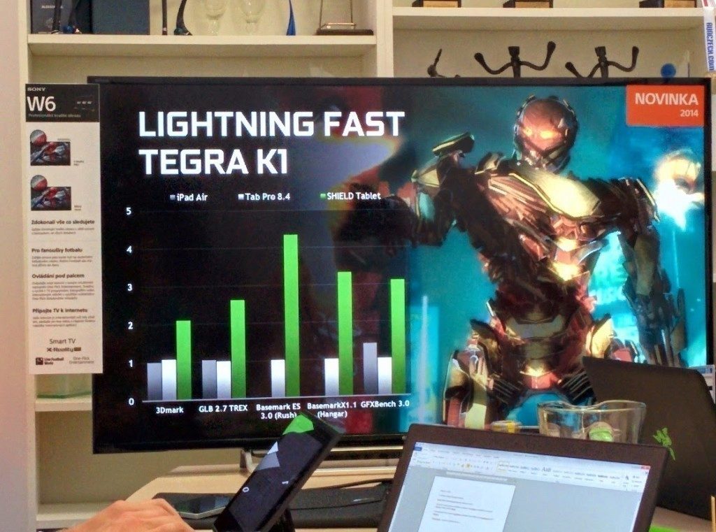 nvidia shield tablet 101