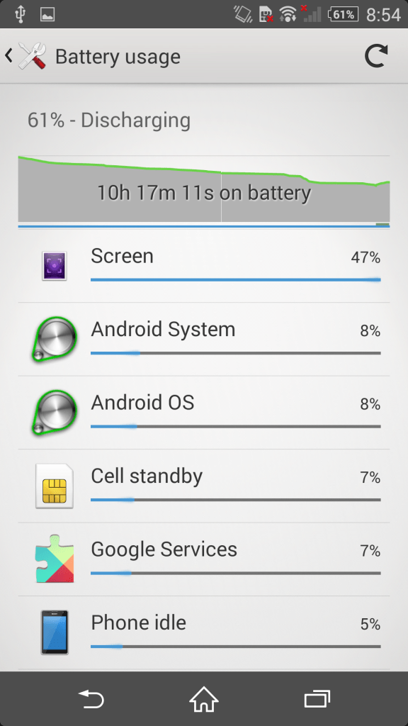 sony xperia z2 ukazka uzivatelskeho prostredi29