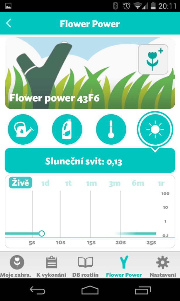 Flower Power osvetleni