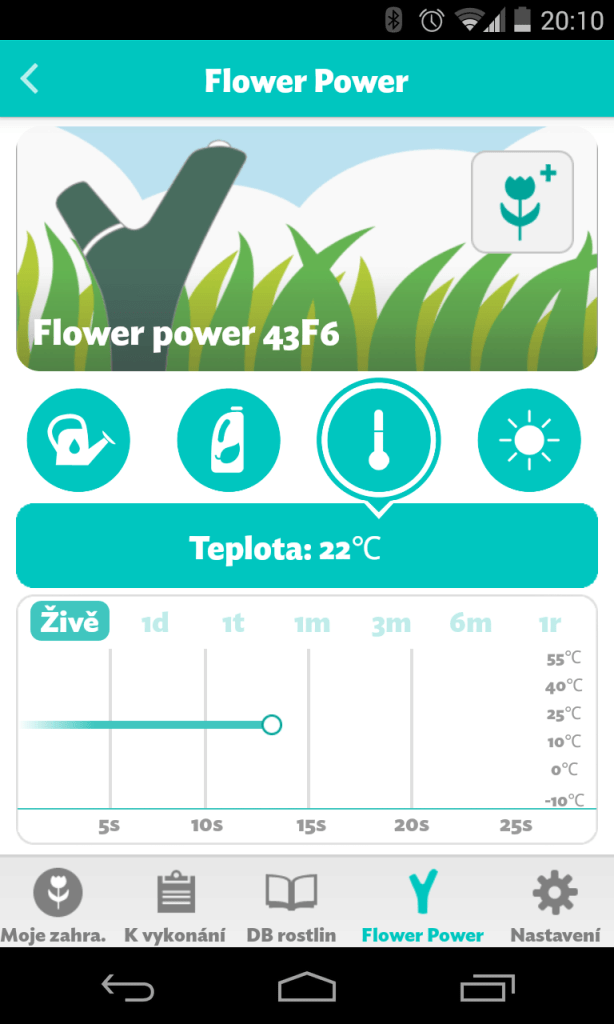 Flower Power teplota live