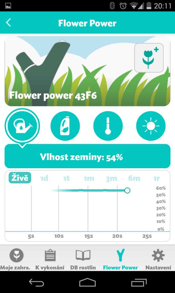 Flower Power zalevani live