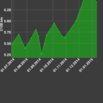 2015 01 16 07.37.29