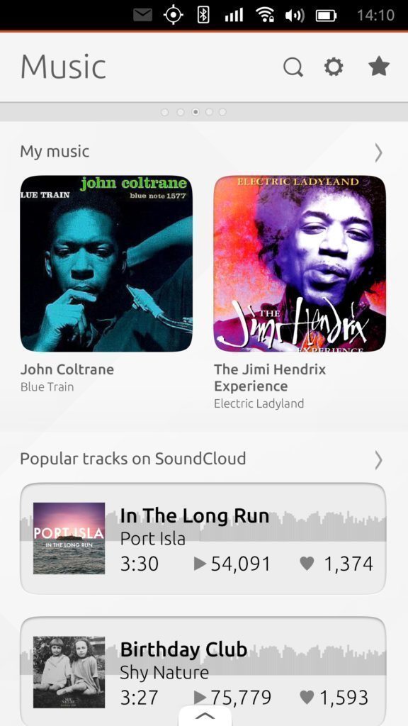 Music Aggregator FINAL 121214