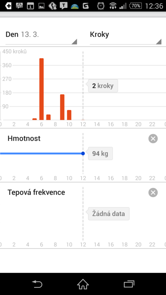 Google Fit
