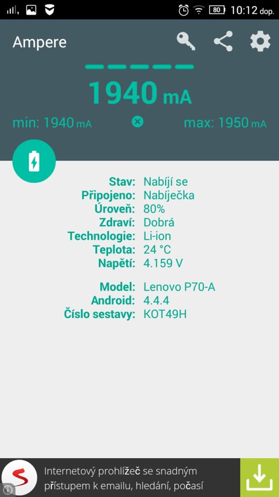 Aplikace Ampere 1