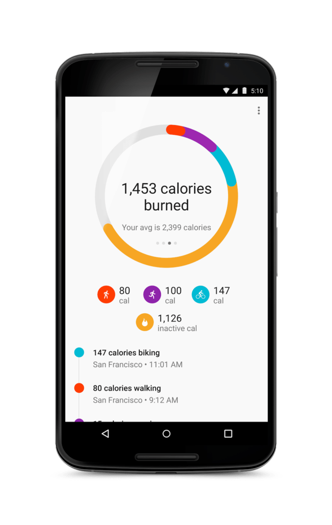Google Fit nyní počítá kalorie