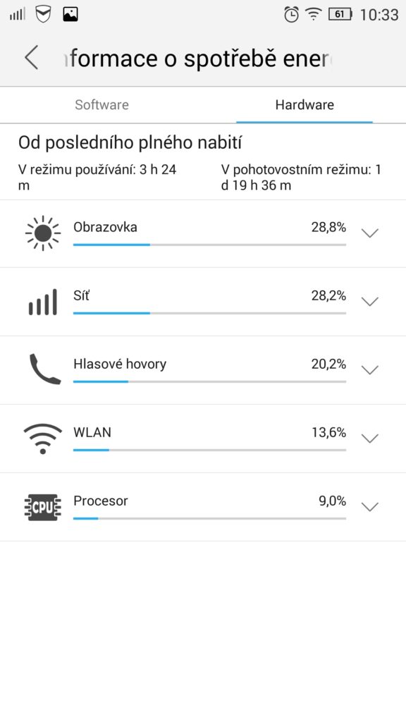 Lenovo P90 baterie hardware