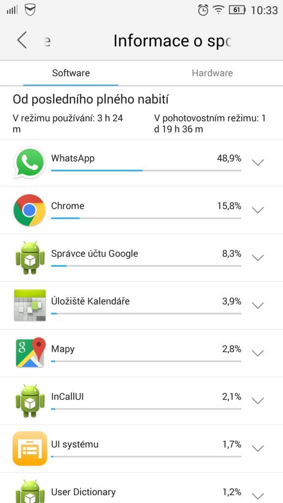 Lenovo P90 baterie software