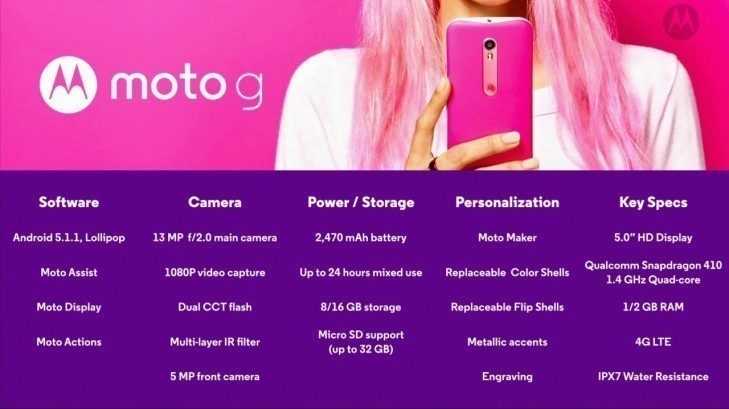 Moto G specs