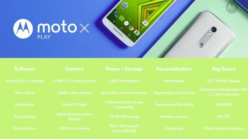 Moto X play 1