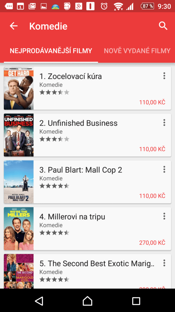 Nejprodávanější komedie