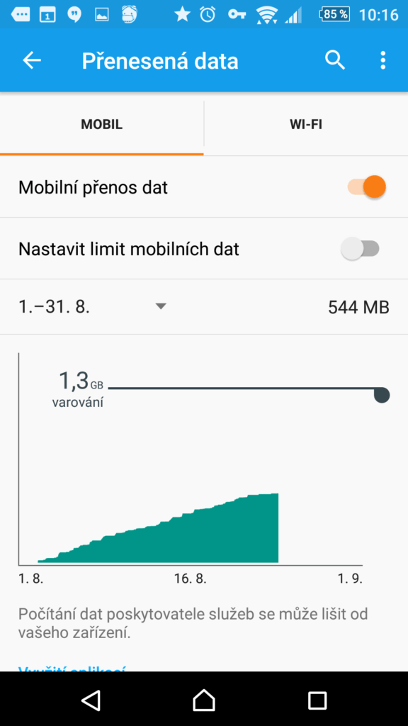 Přenesená data