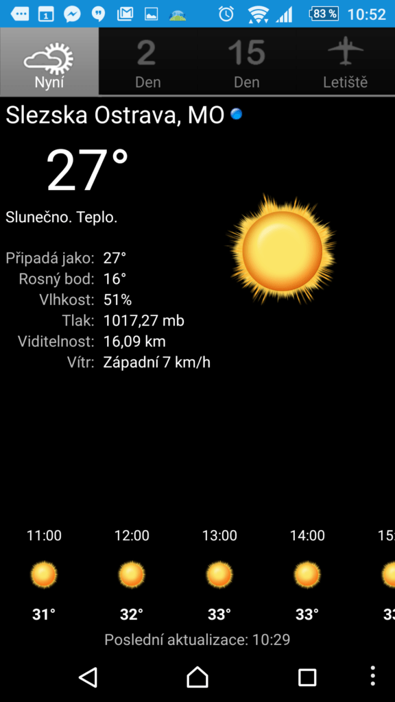 Palmary Weather