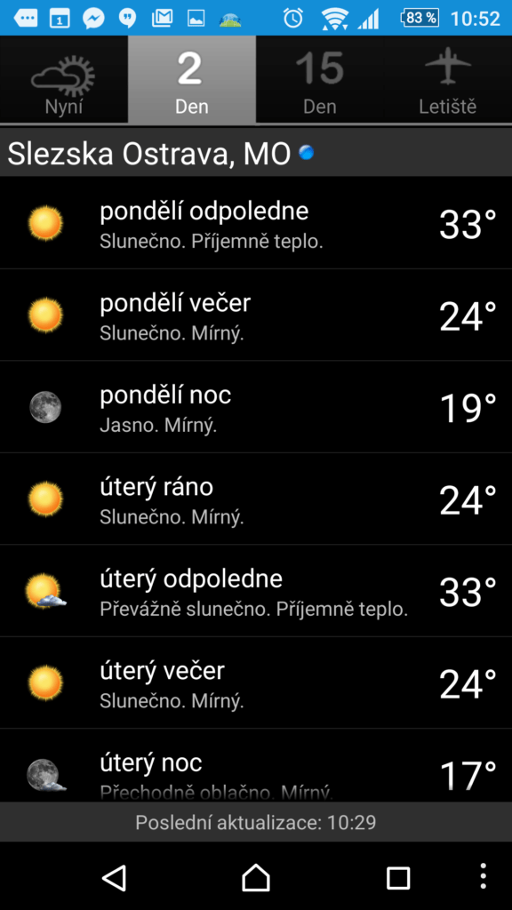 Palmary Weather
