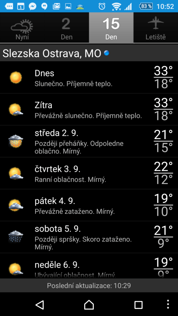 Palmary Weather