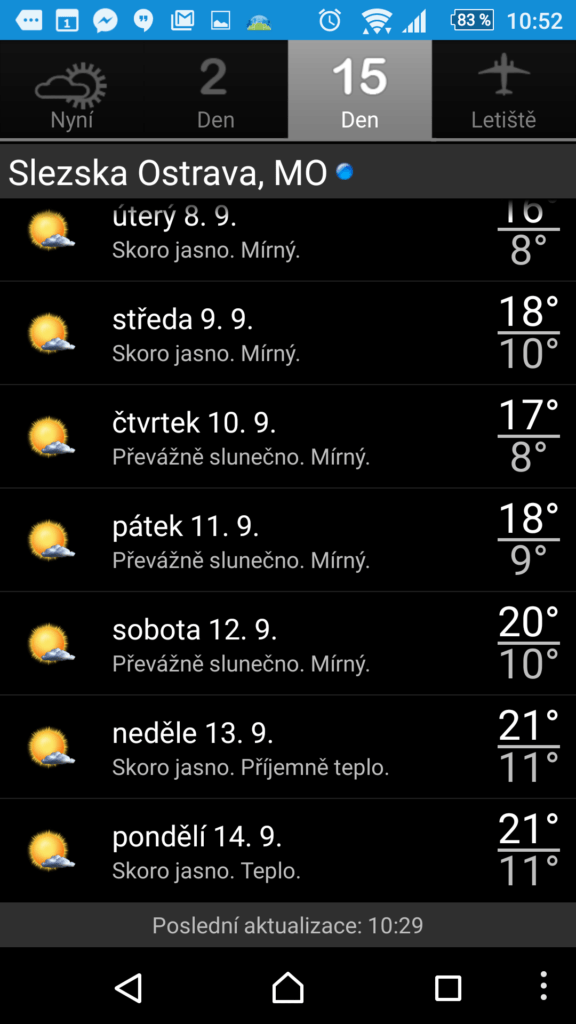 Palmary Weather