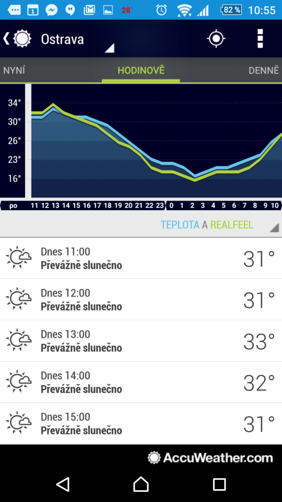 AccuWeather