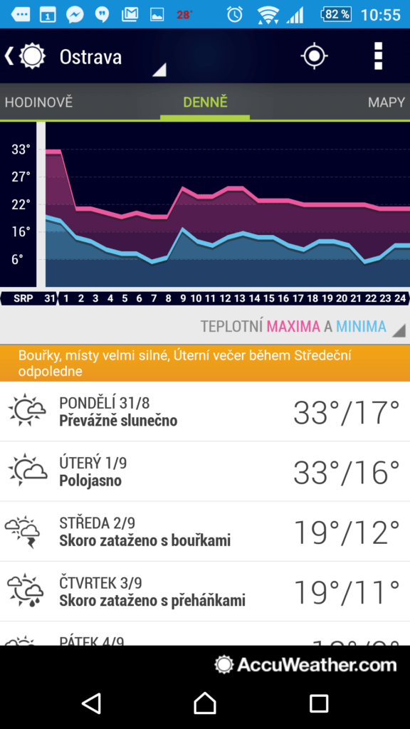 AccuWeather