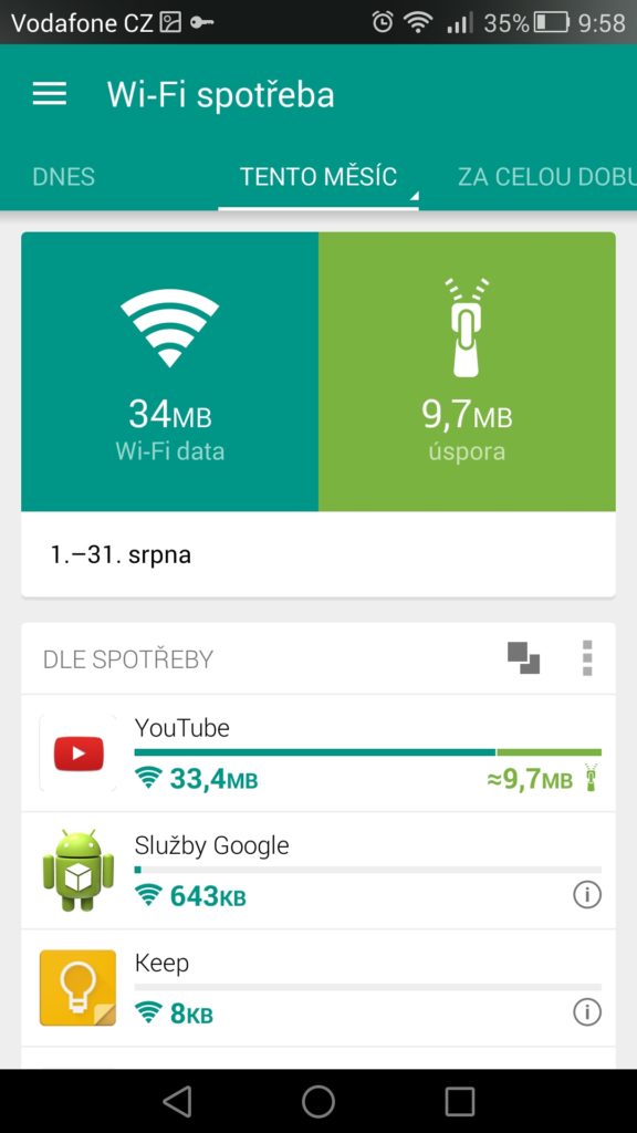 Opera Max úspora dat 5
