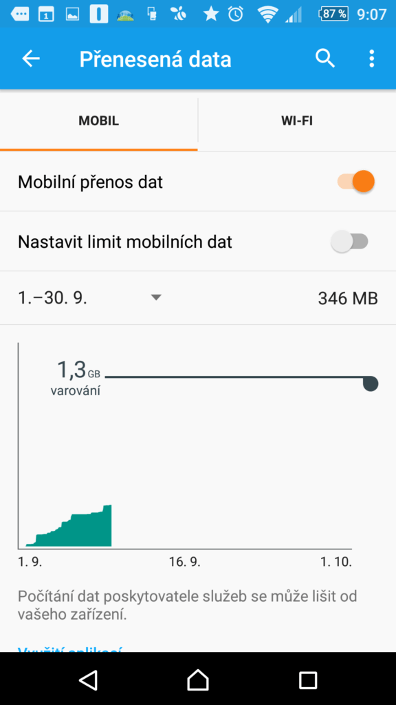 Objem přenesených dat najdete v nastavení