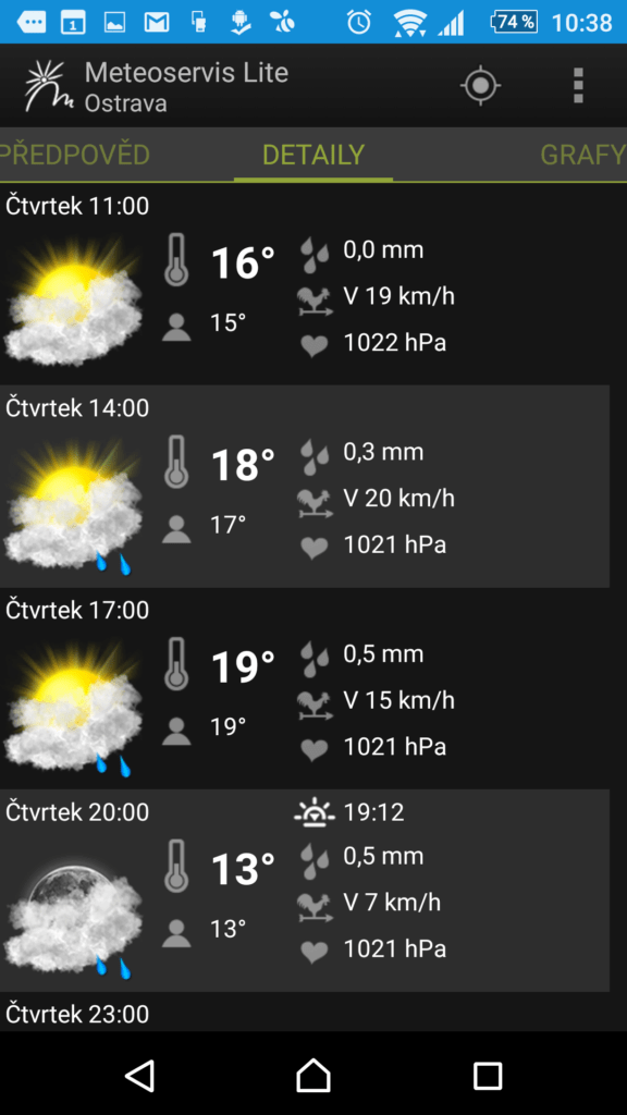 Meteoservis