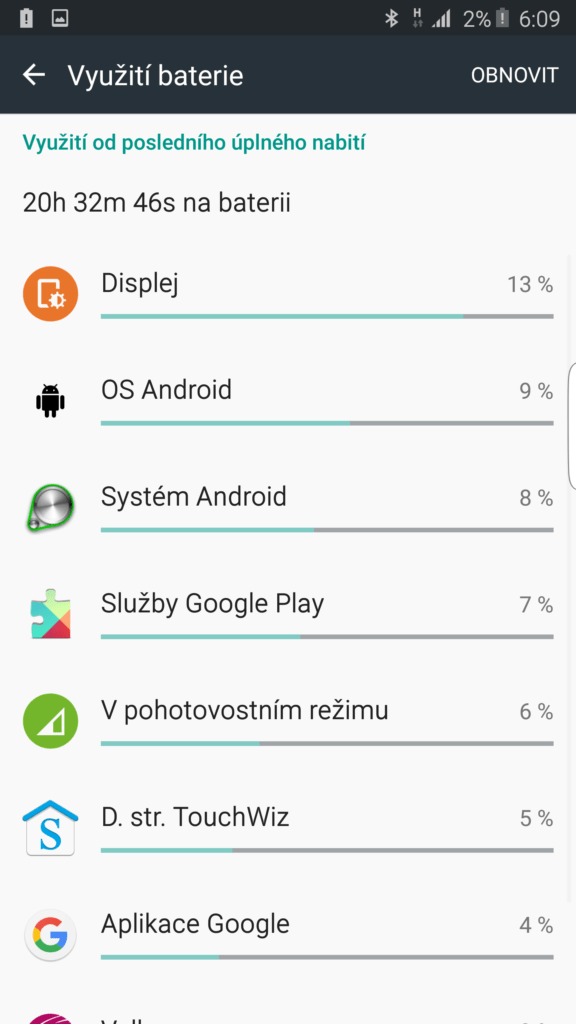 Samsung Galaxy S6 Edge Plus výdrž