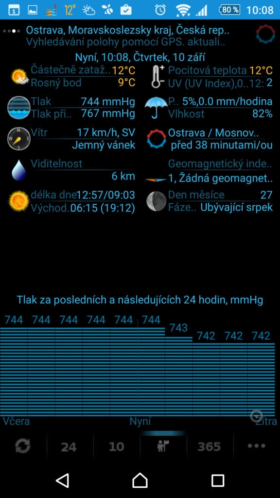 eWeather HD