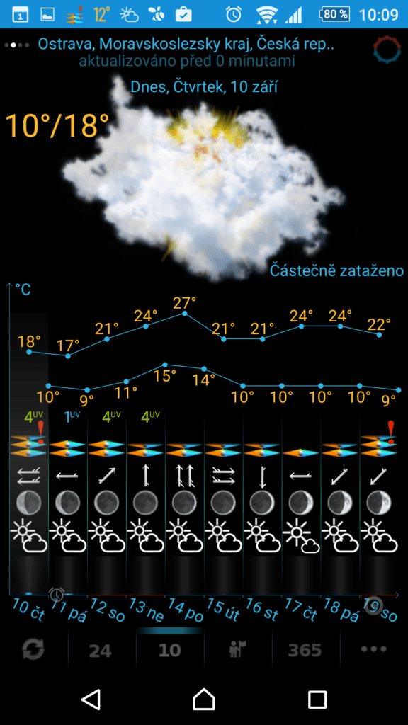 eWeather HD