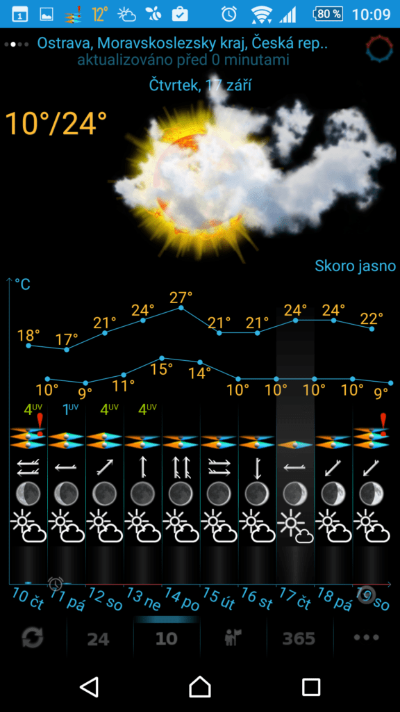 eWeather HD