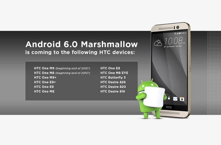 htc android 60 icp