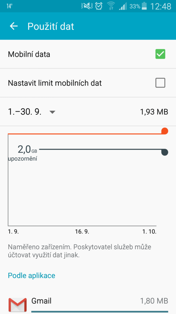 použití dat