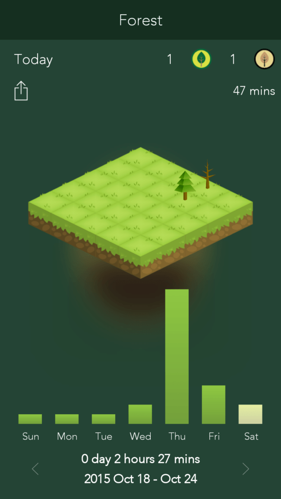 Forest produktivita android les