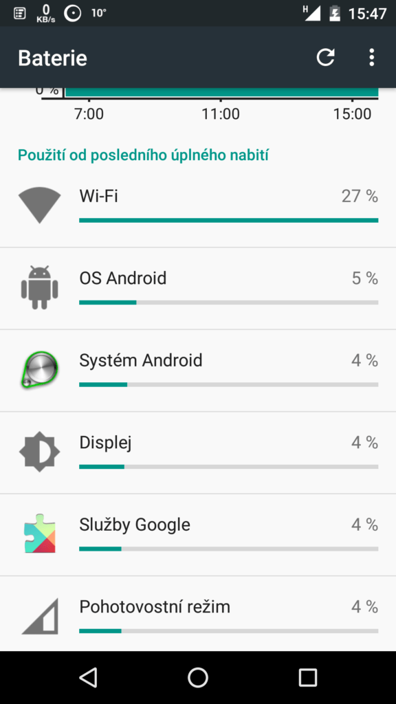 android 6 nexus 5 baterie