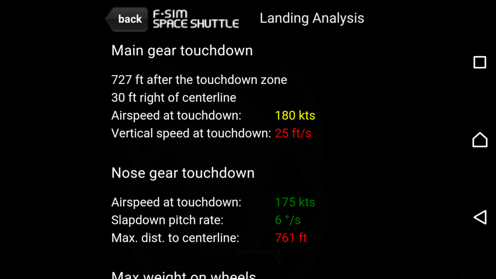 F-Sim Space Shuttle
